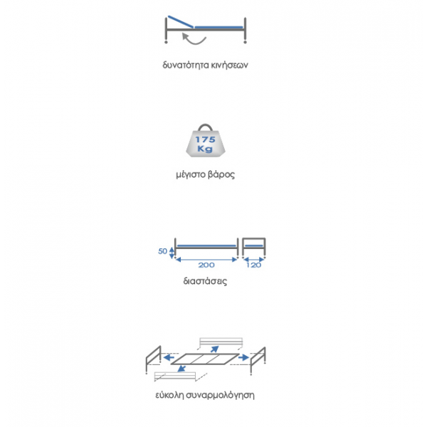ΝΟΣΟΚΟΜΕΙΑΚΟ ΚΡΕΒΑΤΙ ΗΛΕΚΤΡΙΚΟ ΠΟΛΥΣΠΑΣΤΟ  KN 303 Εcon ΒΑRIATRIC 120