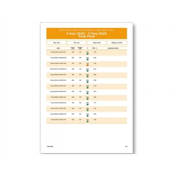  SMART ONE PEAK FLOW and FEV1 on SmartPhone