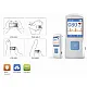 Καρδιογράφος τσέπης PM10 PALM ECG – με λογισμικό και Bluetooth