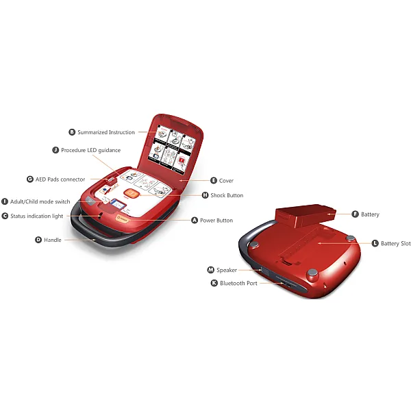 Απινιδωτής HeartGuardian HR-501 RADIAN AED